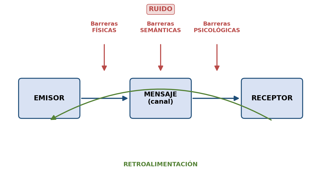 figure_name