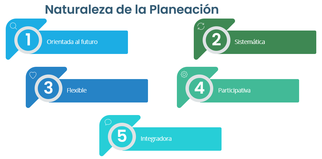 Nombre_de_la_figura