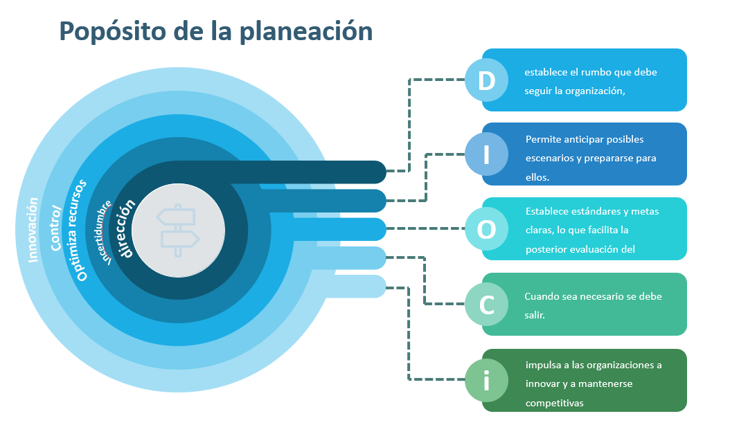 Nombre_de_la_figura