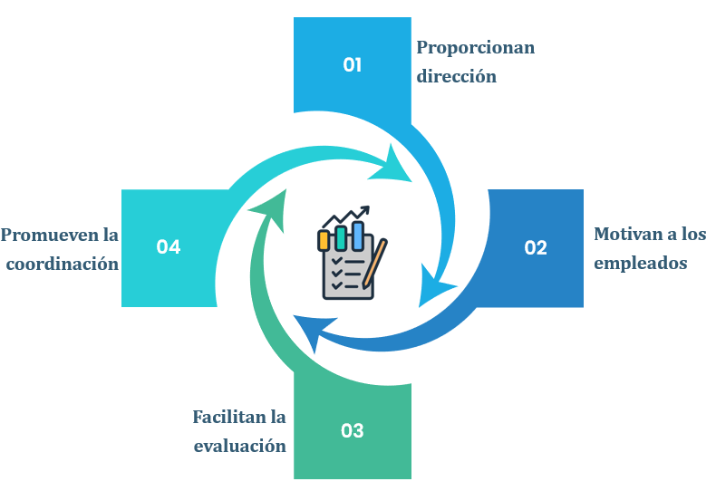 Nombre_de_la_figura