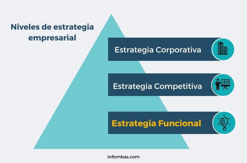 Nombre_de_la_figura