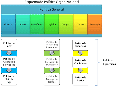 Nombre_de_la_figura