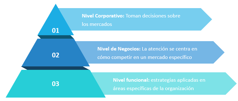 Nombre_de_la_figura