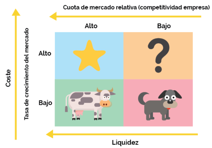 Nombre_de_la_figura