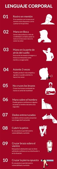 Imagen 5: Video explicativo sobre proxémica