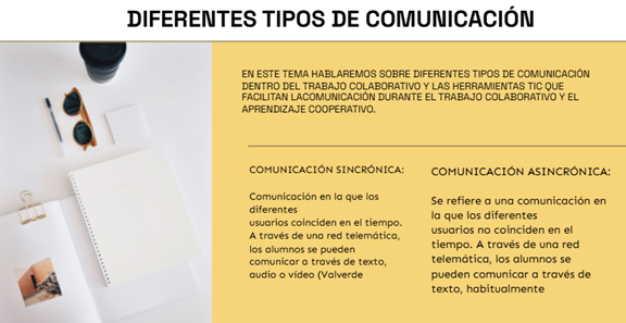 Imagen 2: Comunicación sincrónica y asincrónica