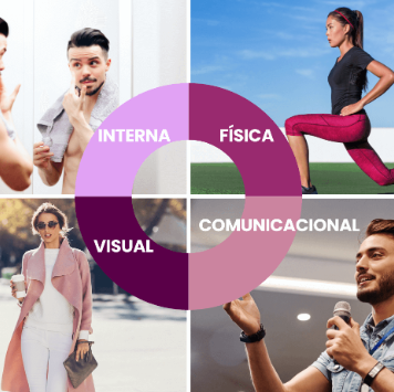 Imagen 2: La imagen corporativa: mucho más que apariencia