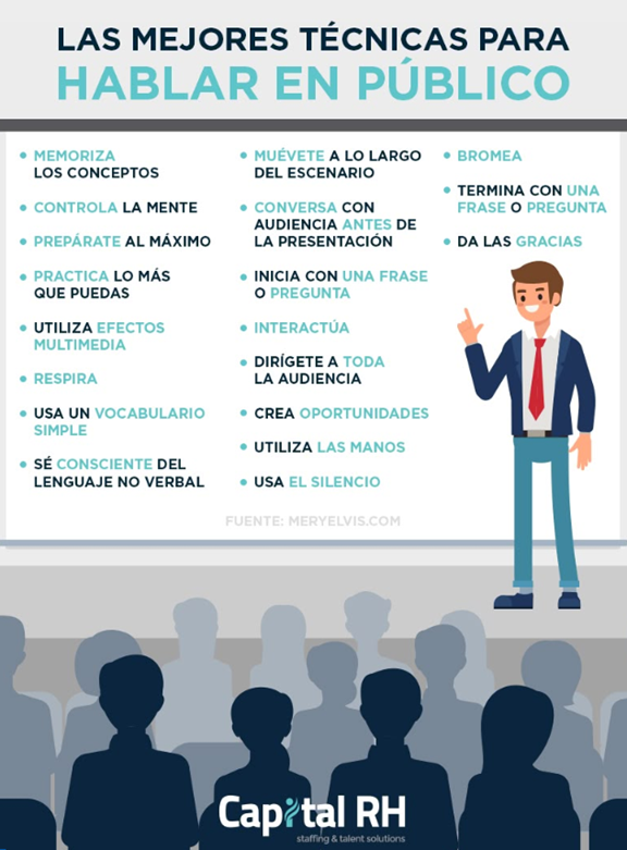 Imagen 2: Las mejores técnicas para hablar en público