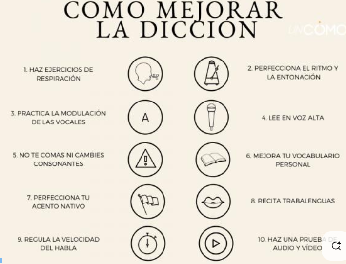 Imagen 4: Cómo mejorar la dicción
