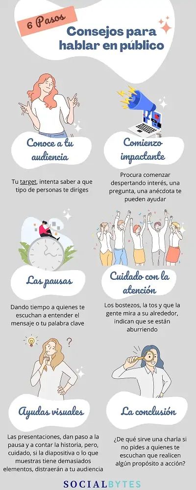 Imagen 5: Consejos para hablar en público
