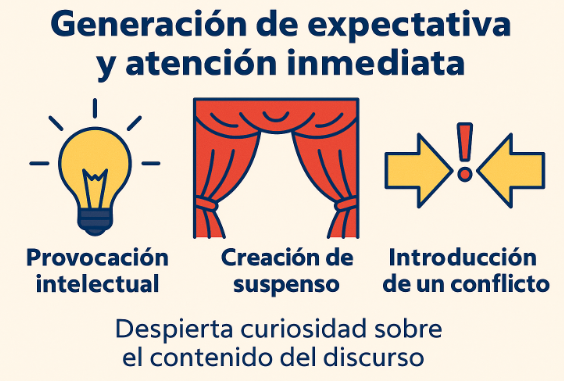 Imagen 2 Generación de expectativa y atención inmediata