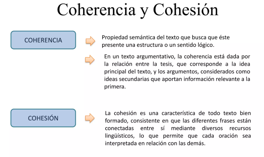 Imagen 5 Coherencia y cohesión