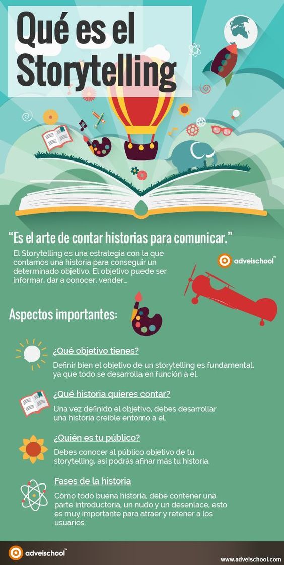 Imagen 1. ¿Qué es el storytelling? Esta imagen define el concepto de storytelling como una estrategia de comunicación que utiliza historias para transmitir mensajes con un propósito claro.