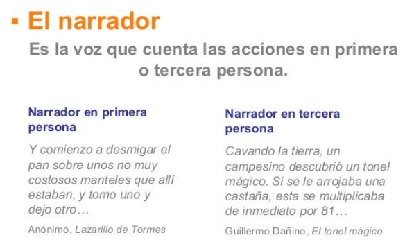 Imagen 6. El narrador: primera y tercera persona
