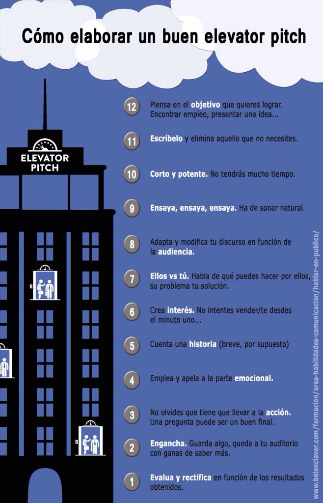 Imagen 3 Cómo elaborar un buen Elevator Pitch