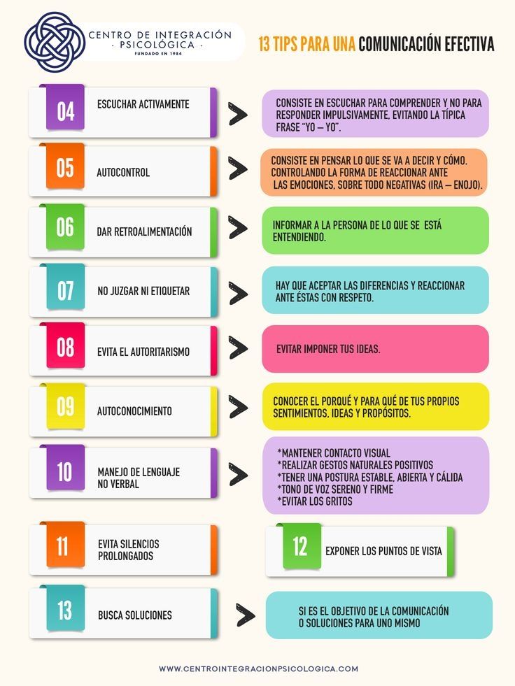 Imagen 5 13 tips para una comunicación efectiva