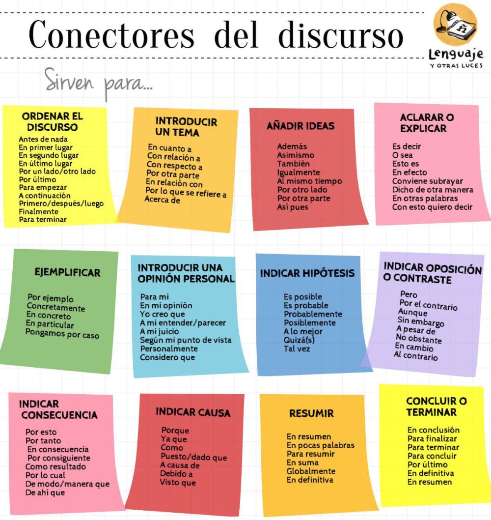 Imagen 4 Conectores del discurso