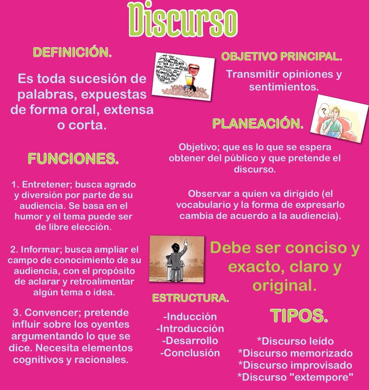 Imagen 1. El Discurso