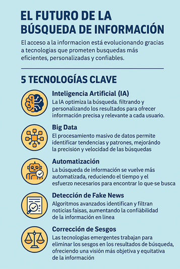 Nombre_de_la_figura