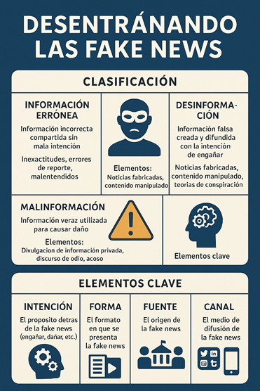 Nombre_de_la_figura