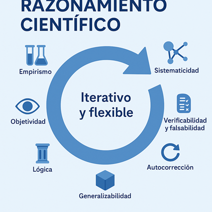 Nombre_de_la_figura