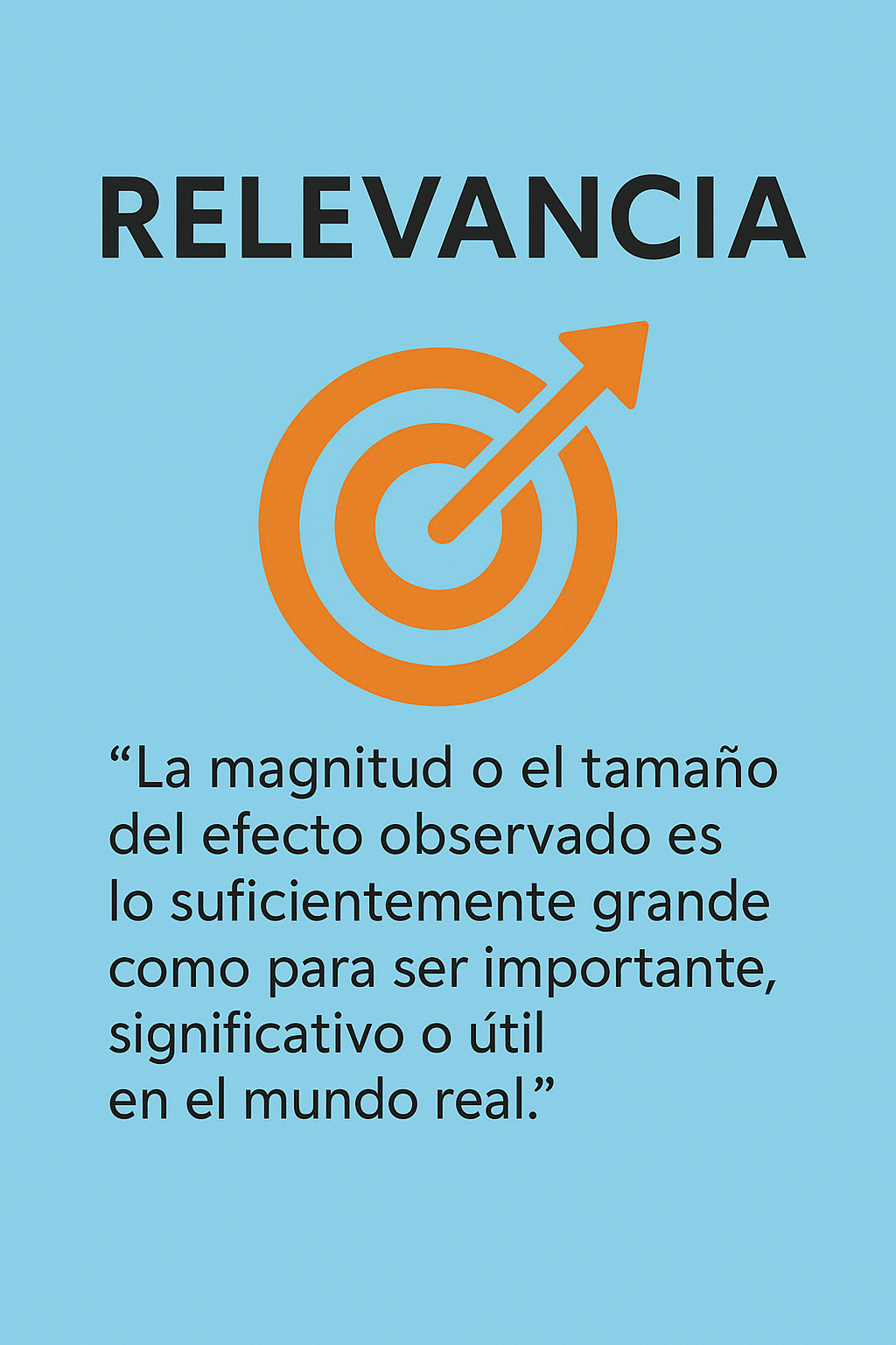 Figura 6. Elementos de la teoría de la espiral del silencio