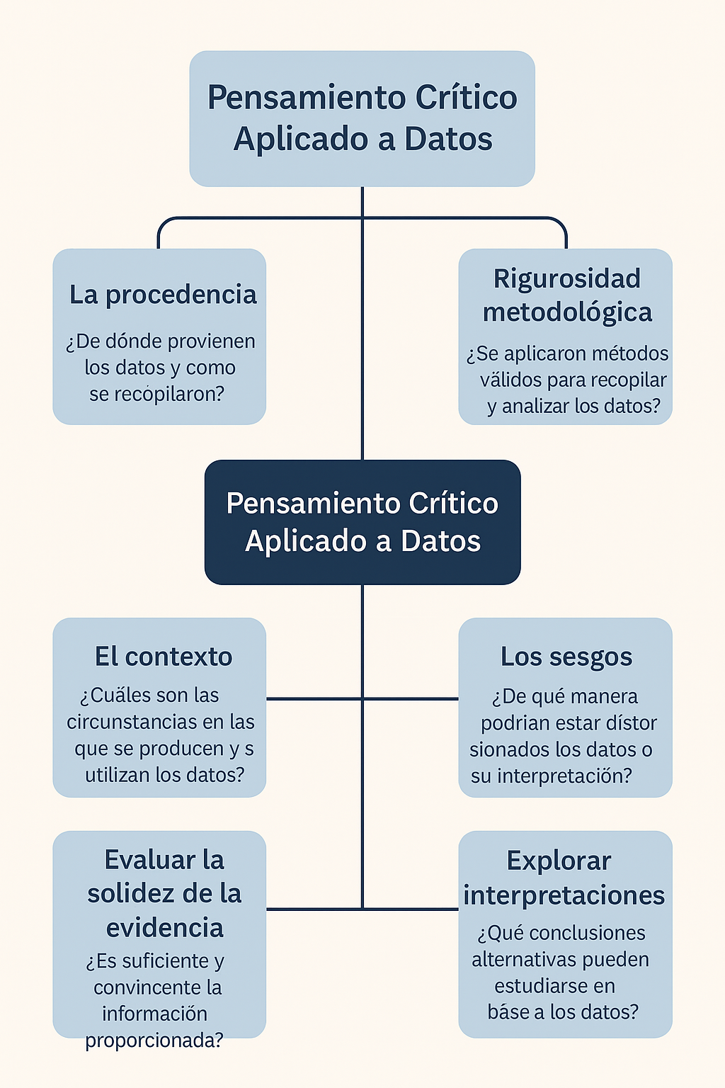 Nombre_de_la_figura