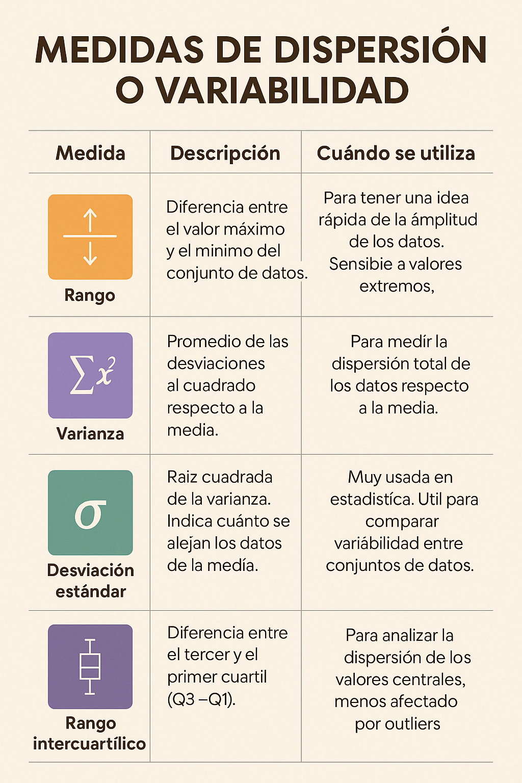 Nombre_de_la_figura
