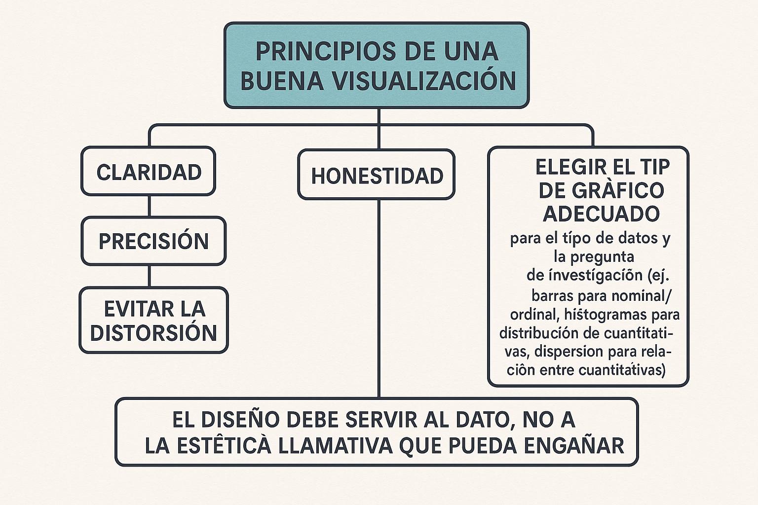 Nombre_de_la_figura