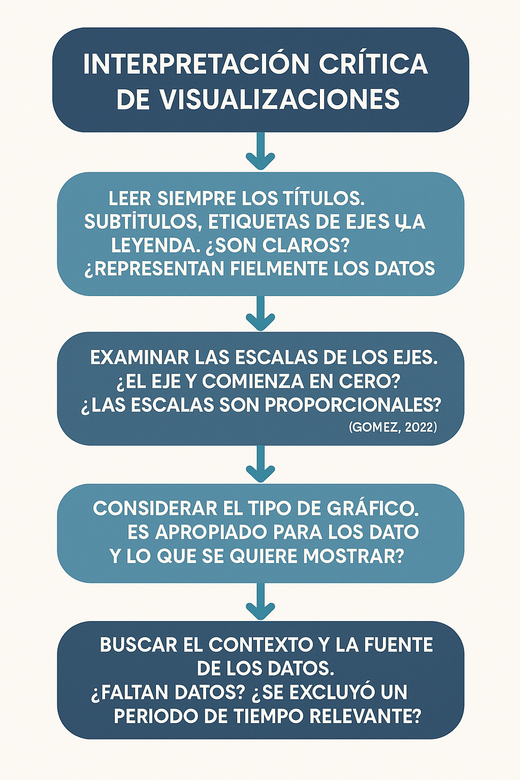 Nombre_de_la_figura