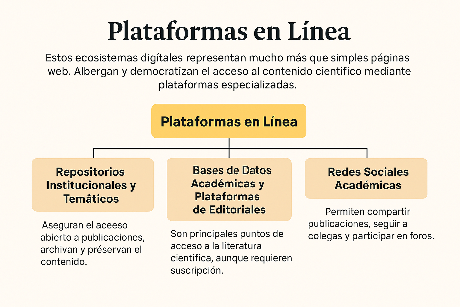 Nombre_de_la_figura
