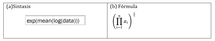 Nombre_de_la_figura