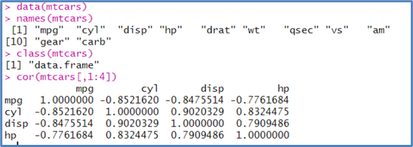 Matriz de correlación en el dataset mtcars