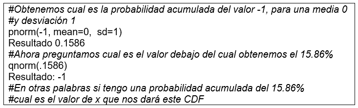 Figura 8: Código para validar el inverso de CDF
