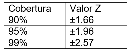 Nombre_de_la_figura