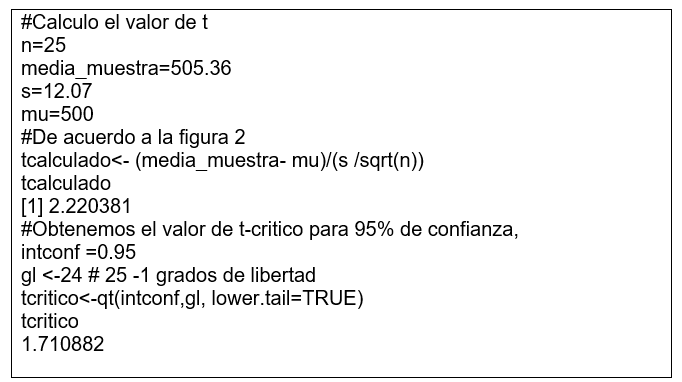 Nombre_de_la_figura