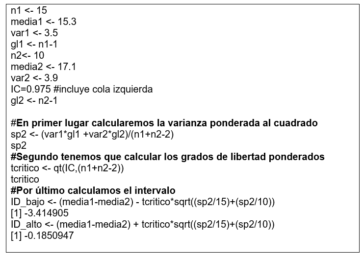 Nombre_de_la_figura