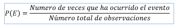 Nombre_de_la_figura