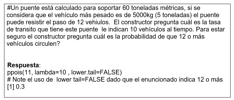 Nombre_de_la_figura