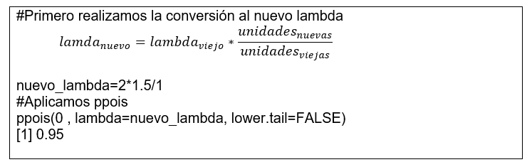 Nombre_de_la_figura