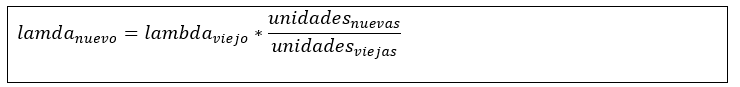 Nombre_de_la_figura