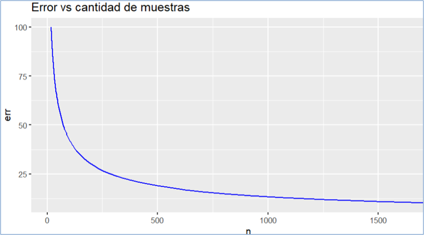 Nombre_de_la_figura