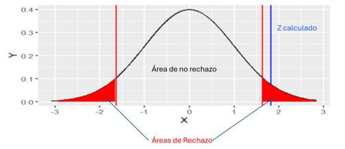 Nombre_de_la_figura