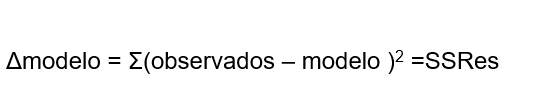Nombre_de_la_figura