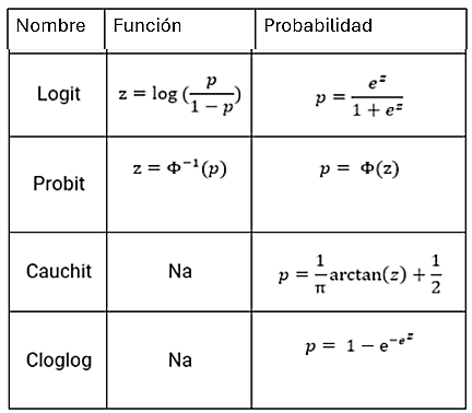 Nombre_de_la_figura
