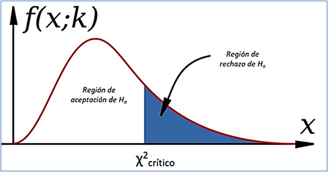 Nombre_de_la_figura
