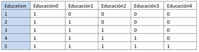 Nombre_de_la_figura