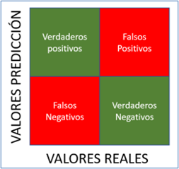 Nombre_de_la_figura