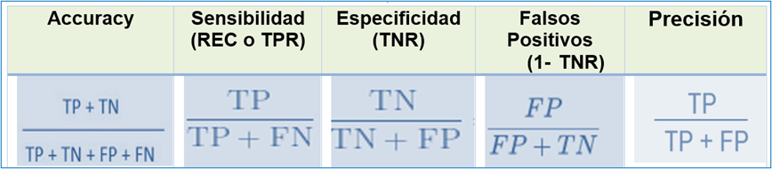 Nombre_de_la_figura