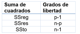 Nombre_de_la_figura